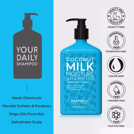 Private Label Keratin Hair Treatment Conditioner Hair Care Products for Natural Hair